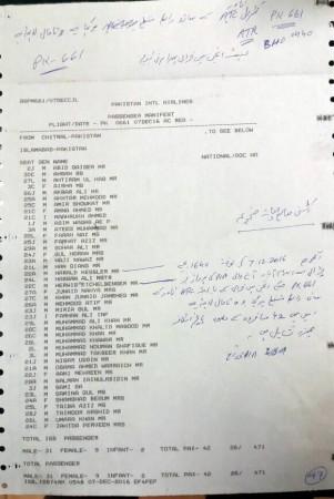 The passenger manifest The passenger manifest