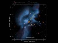 Alpha Centauri,