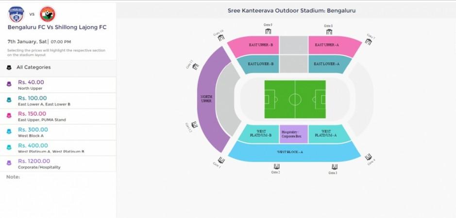 bengaluru fc, BFC, kanteerava stadium