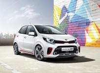 2017 Kia Picanto