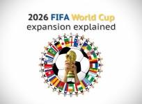 World Cup 2026: Fifas 48-team expansion explained
