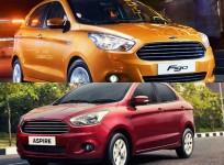 ford Aspire, Ford Figo, Ford 2017 models, Ford EcoSport, New Aspire