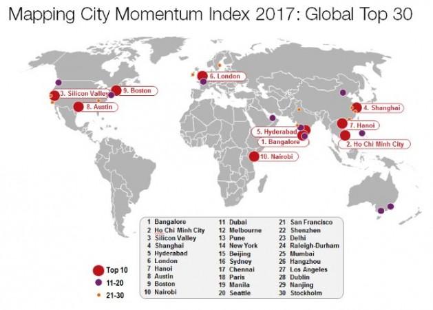 Top 30 countries. WEF ranking top 30 countries