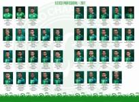 chapecoense, columbia plane crash