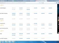 Raees advance booking on BookMyShow