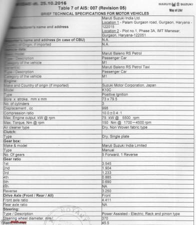 Maruti Suzuki Baleno RS spec sheet Maruti Suzuki Baleno RS spec sheet