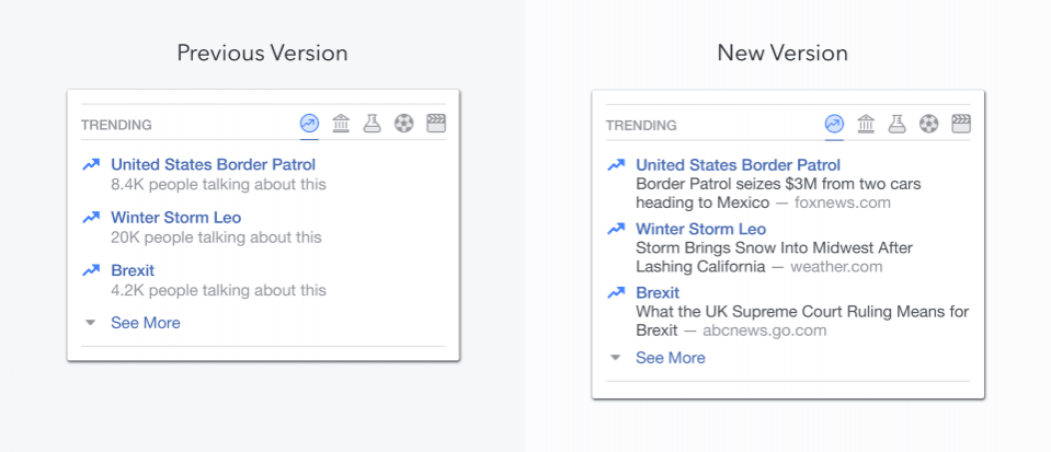 Facebook Trending