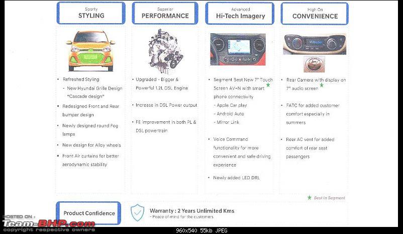 Grand i10 facelift Hyundai Grand i10 facelift, 2017 Grand i10 facelift, Hyundai Grand i10 facelift India, Hyundai Grand i10 facelift launch