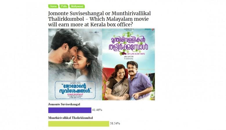 IBTimes India Poll - Jomonte Suviseshangal or Munthirivallikal Thalirkkumbol - Which Malayalam movie will earn more at Kerala box office? IBTimes India Poll Result, Jomonte Suviseshangal, Munthirivallikal Thalirkkumbol, Kerala box office