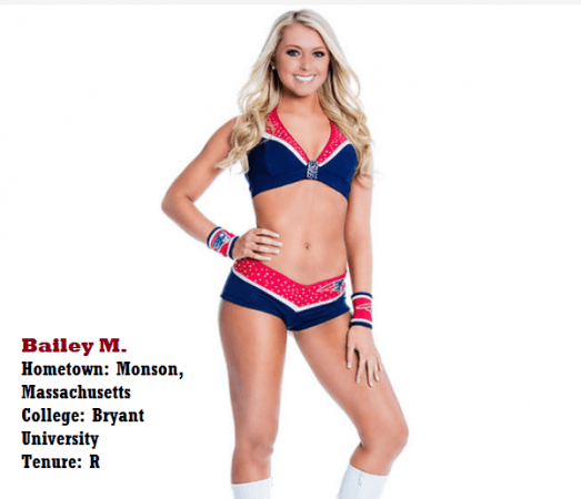 Super Bowl LI, Super Bowl 51, NFL Super Bowl, Super Bowl ads, Super Bowl half-time show, New England Patriots, Atlanta Rams, cheerleaders, Houston Texas, Tom Brady