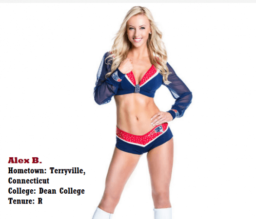 Super Bowl LI, Super Bowl 51, NFL Super Bowl, Super Bowl ads, Super Bowl half-time show, New England Patriots, Atlanta Rams, cheerleaders, Houston Texas, Tom Brady