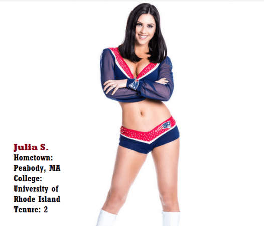 Super Bowl LI, Super Bowl 51, NFL Super Bowl, Super Bowl ads, Super Bowl half-time show, New England Patriots, Atlanta Rams, cheerleaders, Houston Texas, Tom Brady