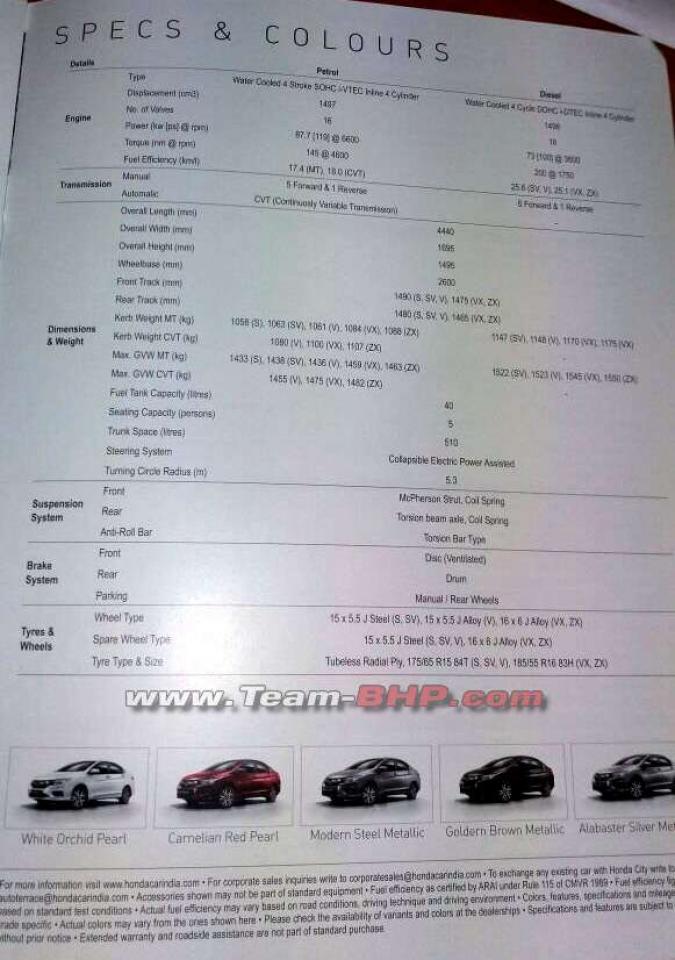 2017 Honda City brochure