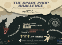 nasa,Space Poop Challenge,HeroX