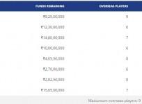 ipl