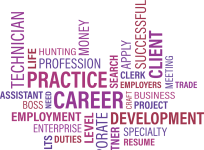 iim kolkata placement, iim calcutta placement, hiring in india, jobs in india, hiring trends in india, iim grads, iim jobs