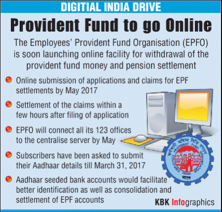 pf withdrawal online, how to withdraw pf online, epfo subscribers, epfo rules, aadhaar mandatory for pension, composite form for epfo, esic