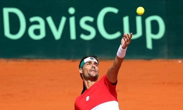 Davis Cup, Davis Cup rule changes, ITF, International Tennis Federation, Davis Cup news, David Haggerty