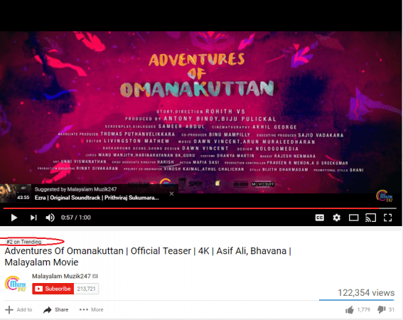 Adventures of Omanakuttan teaser is trending on YouTube. Bhavana, Adventures of Omanakuttan, Asif Ali
