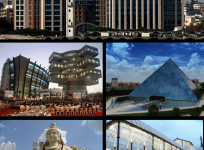 Bangalore city