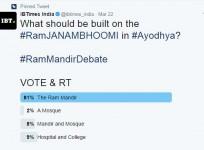 International Business Times, India poll results for What should be build on the Ram Janmabhoomi