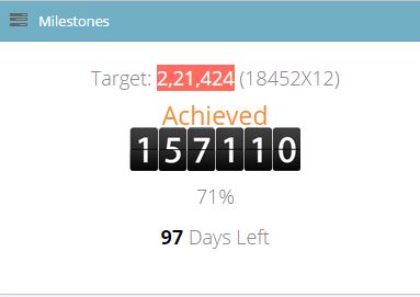 rural electrification