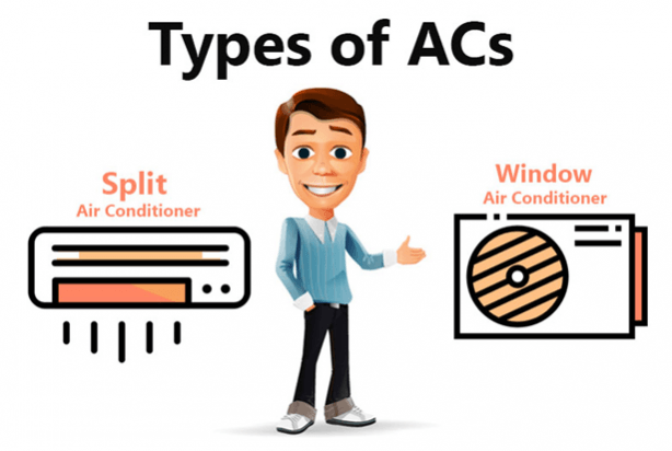 Types of ACs