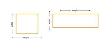 How to measure areas