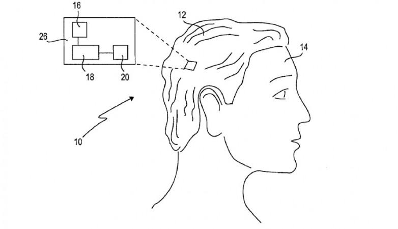 Sony's patent called Sony's patent called