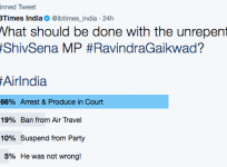ravindra gaikwad, shiv sena mp