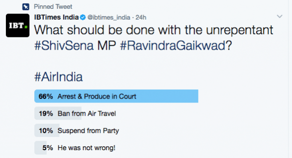 ravindra gaikwad, shiv sena mp