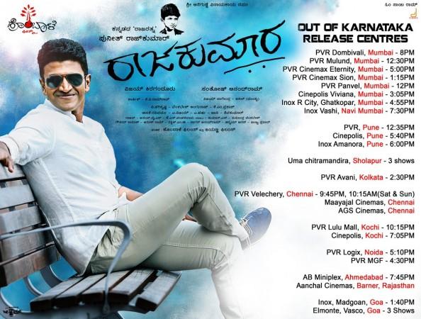 Puneeth Rajkumar. Raajakumara