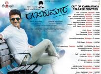 Raajakumara