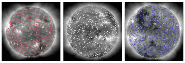 Coronal bright points identified in images of the Sun taken simultaenously from three distinct vantage points in space. From left, images were captured by STEREO-Behind, SDO, and STEREO-Ahead. Sun, Earth, solar waves, space, atmosphere,