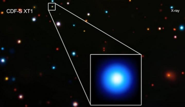 Astronomers spotted a mysterious X-ray burst which took place in a distant region of the universe. nasa, Chandra X-ray Observatory, x-ray, space, mystery