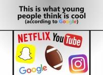 This is what millennials and Generation Z teens think is cool (according to Google)