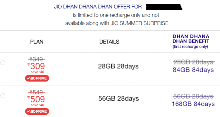 Jio Dhan Dhana Dhan recharge guide Jio Dhan Dhana Dhan recharge guide