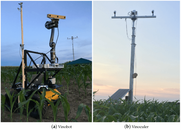 The proposed platforms for high-throughput phenotyping in the field deployed at the Bradford Research Center Vinobot and Vinoculer for high-throughput phenotyping in the field