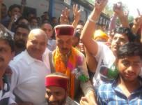 Anil Dhiman
