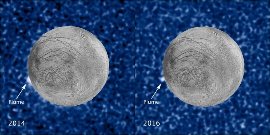 These composite images show a suspected plume of material erupting two years apart from the same location on Jupiter's icy moon Europa. Both plumes, photographed in UV light by Hubble, were seen in silhouette as the moon passed in front of Jupiter. nasa, saturn, jupiter, moon, ocean, discovery,
