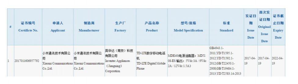 Xiaomi Mi 6 Plus gets 3C certification in China; when will the top-end flagship phone launch? Xiaomi Mi 6 Plus, 3C certications, price, specifications, launch date, release