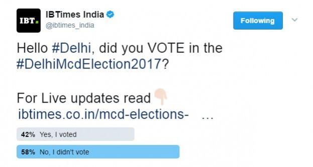 In picture: IBTimes India poll IBTimes India poll