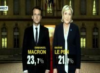 Macron, Le Pen through to runoff in French presidential election