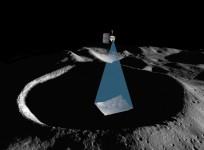 nasa, moon, ShadowCam, space,