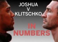 Anthony Joshua v Wladimir Klitschko in numbers