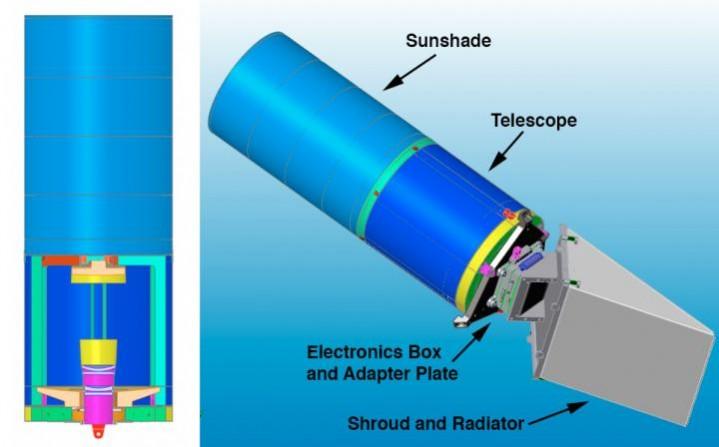 The ShadowCam instrument will acquire images of shadowed regions of the moon using a high-resolution camera, telescope, and highly sensitive sensors. ShadowCam, space, nasa, Moon,