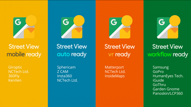 Google Street View ready is here; but can you access with your