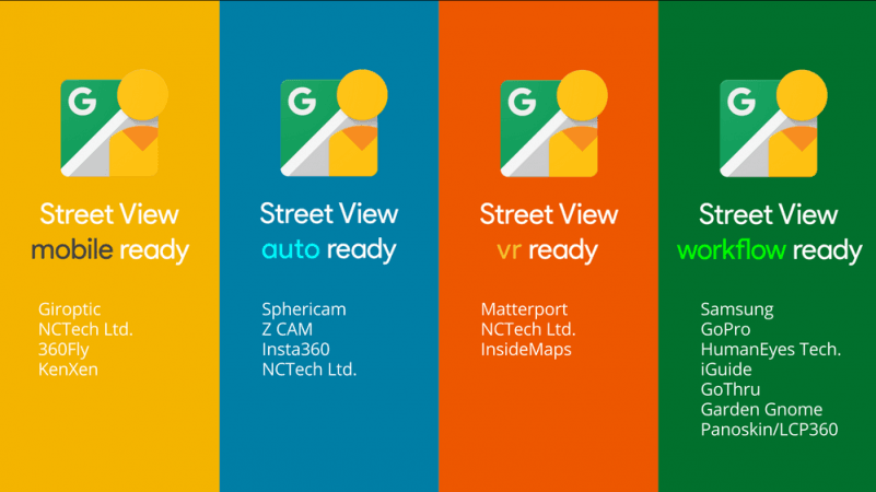 Google Street View Google Street View