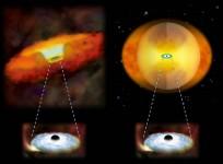 galaxy, black hole, space,