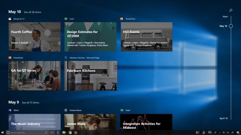 Timeline feature on the upcoming Windows 10 Fall Creators Update. Windows 10 Fall Creators Update